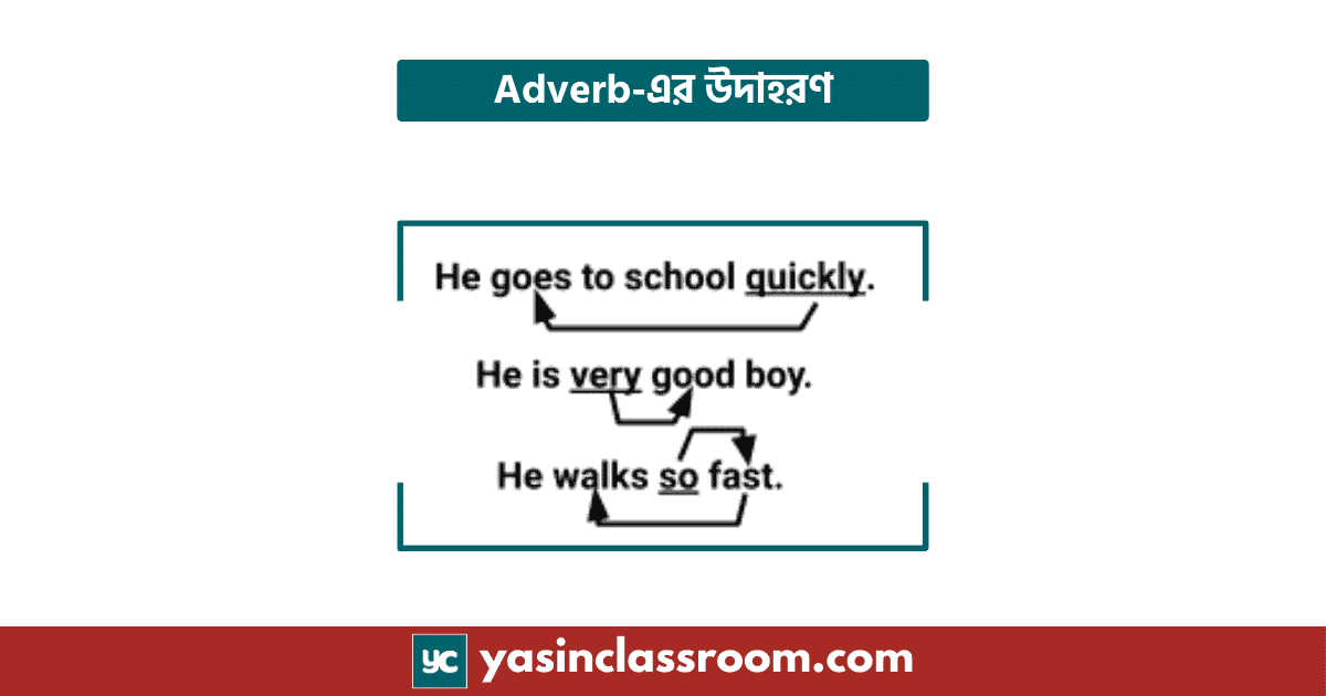 parts of speech bangla adverb